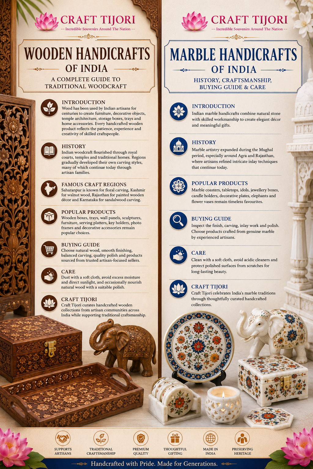 Wooden Handicrafts of India