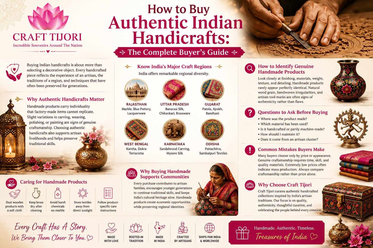 How to Buy Authentic Indian Handicrafts