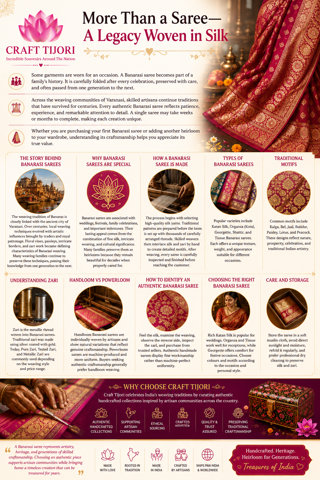 More Than a Saree — A Legacy Woven in Silk