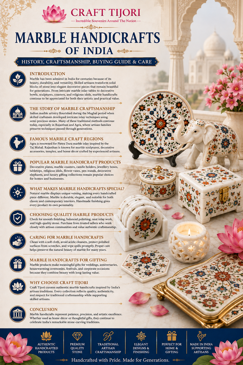 Marble Handicrafts of India